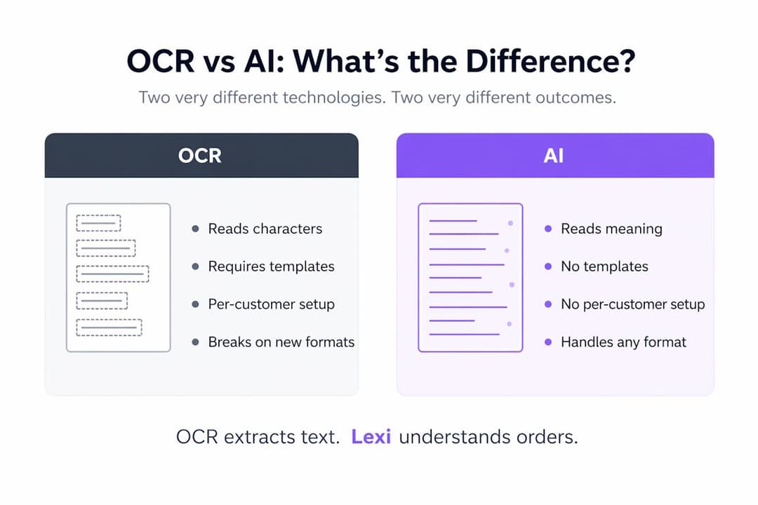 AI Order Processing Is Not OCR